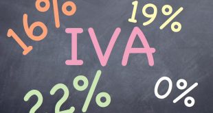 Valori dell'iva in percentuale