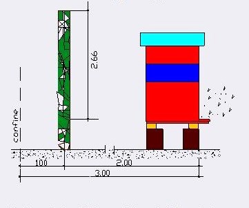 Le distanze in apicoltura